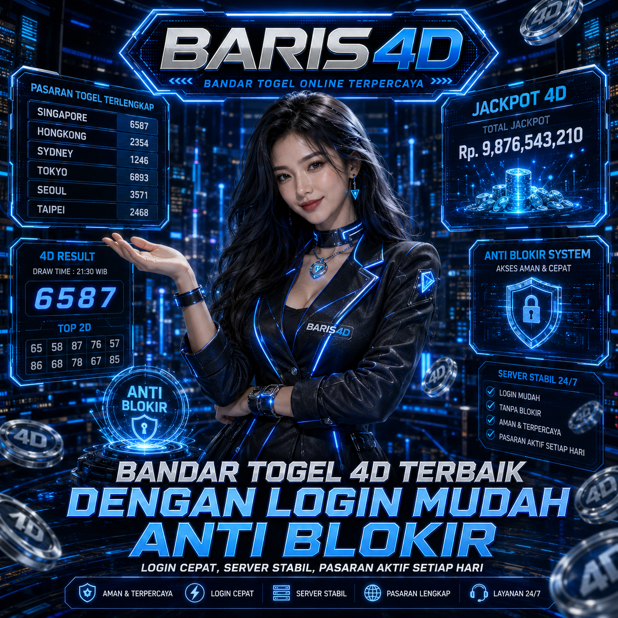 BARIS4D : Deposit QRIS Togel Online Minimal 10 Ribu Proses Instan
